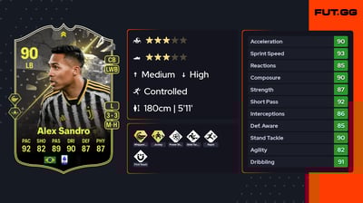 Alex Sandro