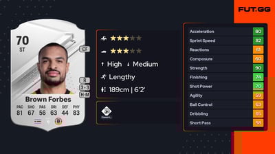 Felicio Brown Forbes