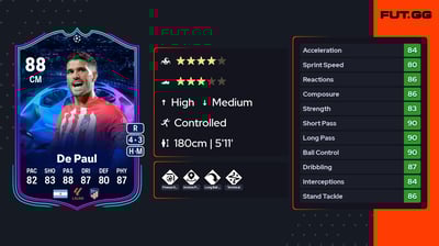 Rodrigo Javier De Paul