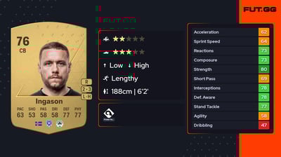 Sverrir Ingi Ingason