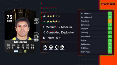 Víctor Ignacio Malcorra