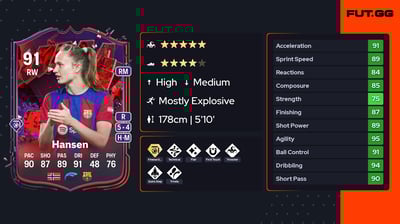 Caroline Graham Hansen