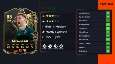 Maximilian Mittelstädt