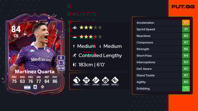 Lucas Martínez Quarta