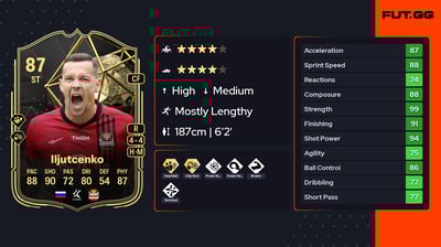 Stanislav Iljutcenko