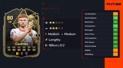 Maximiliano Caufriez