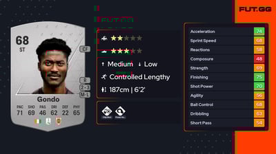 Cedric Diomandè Gondo