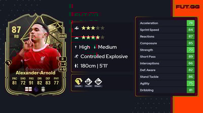 Trent Alexander-Arnold