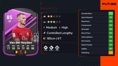 Siebe Van der Heyden