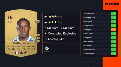 Jean-Ricner Bellegarde