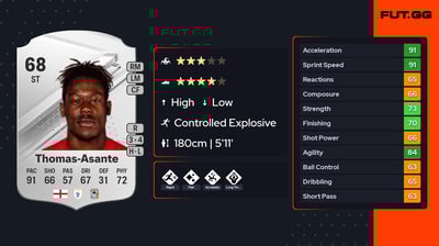 Brandon Thomas-Asante