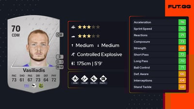 Sebastian Vasiliadis