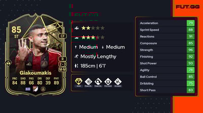 Georgios Giakoumakis