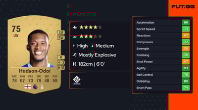 Callum Hudson-Odoi