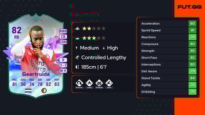 Lutsharel Geertruida