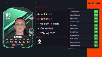 Ingrid Syrstad Engen