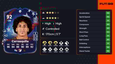 Adalberto Carrasquilla