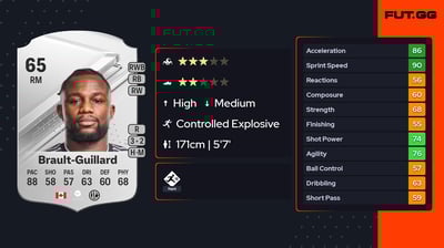 Zachary Brault-Guillard