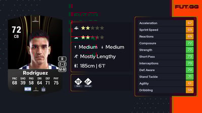 Juan Gabriel Rodríguez