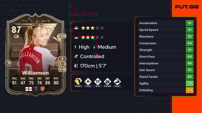 Leah Cathrine Williamson