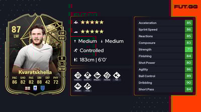 Khvicha Kvaratskhelia