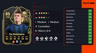 Charles De Ketelaere