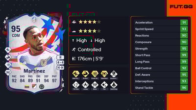 José Andrés Martínez