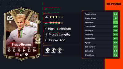 Jonatan Braut-Brunes