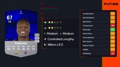 Jhon Alexander Palacios