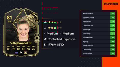 Lea Karólína Vilhjálmsdóttir