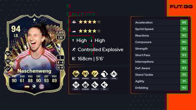 Katharina Naschenweng