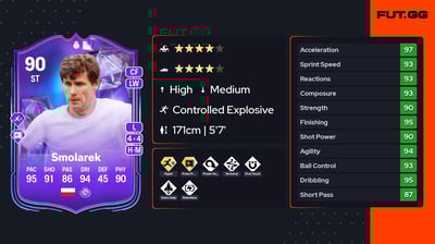 Włodzimierz Smolarek