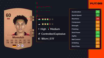 Thaddäus-Monju Momuluh