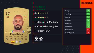 Pepe Reina
