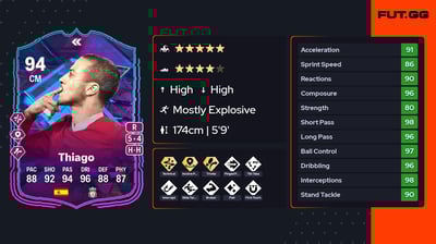 Thiago