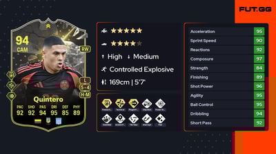 Juan Fernando Quintero