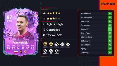 Przemysław Frankowski