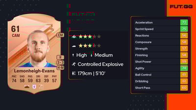 Connor Lemonheigh-Evans