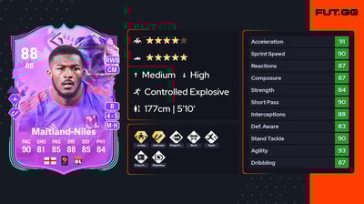 Ainsley Maitland-Niles