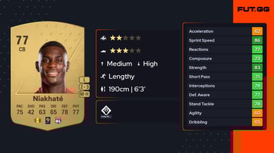 Moussa Niakhaté