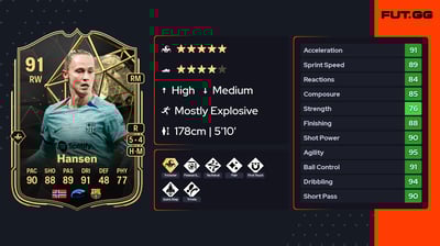 Caroline Graham Hansen