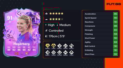 Ada Martine Stolsmo Hegerberg