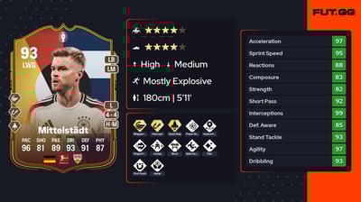 Maximilian Mittelstädt