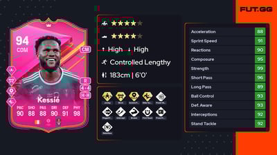 Franck Yannick Kessié