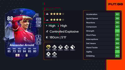 Trent Alexander-Arnold