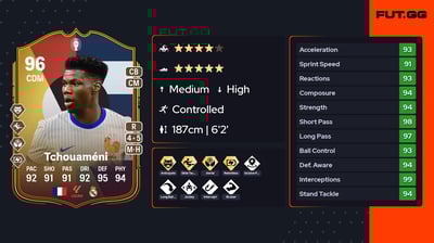 Aurélien Tchouaméni