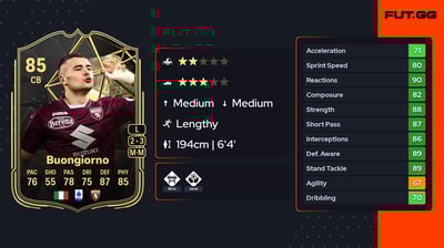 Alessandro Buongiorno