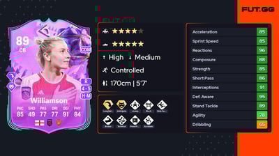 Leah Cathrine Williamson