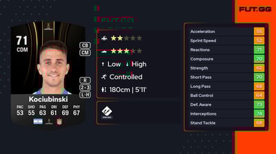 Bautista Kociubinski