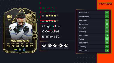 Pierre-Emerick Aubameyang